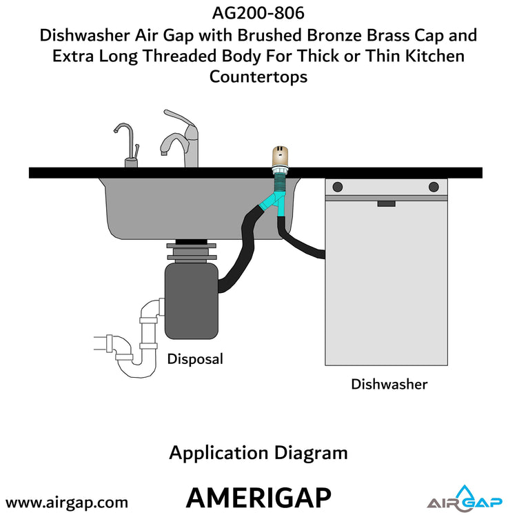 Dishwasher Air Gap with Skirted Brushed Bronze Brass Cap and Extra Long Threaded Body for Thick or Thin Kitchen Countertops