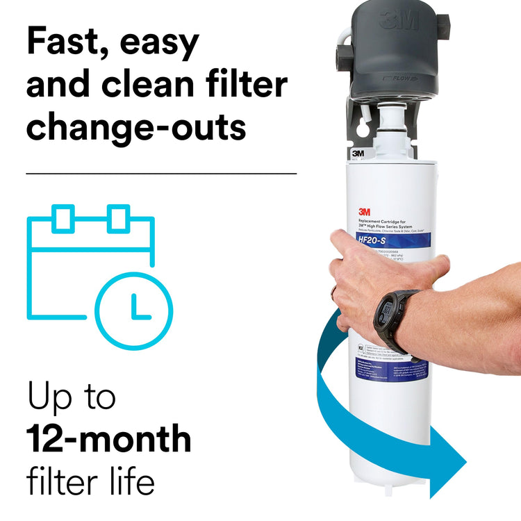 3M High Flow Series Ice Water Filtration System ICE120
