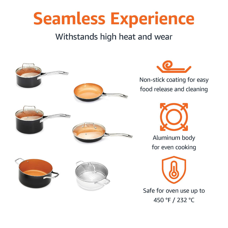 Ceramic Nonstick Cookware Set (10 Count)