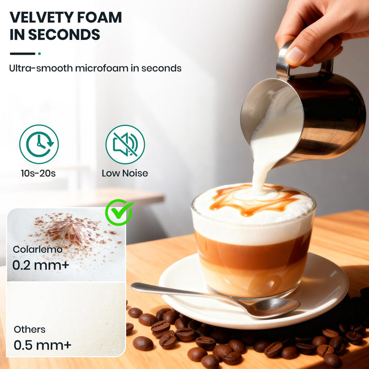 Milk Frother Handheld Rechargeable