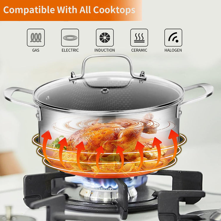 Tri Ply Non Stick 5 Quart Stainless Steel Stock Pot Heavy Duty