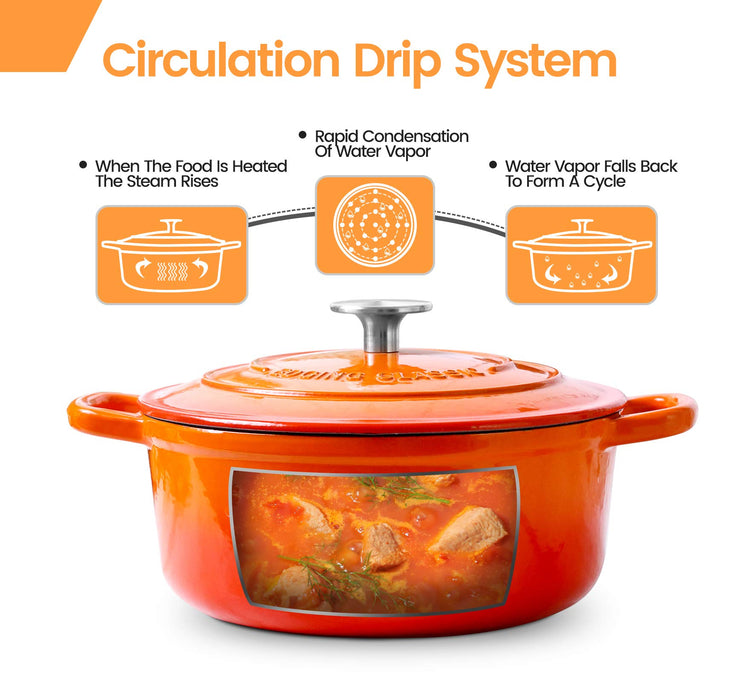 Enameled Cast Iron Dutch Oven