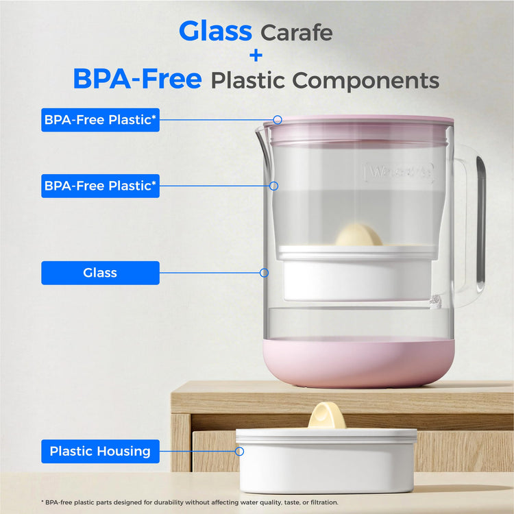 PT 72P Glass Water Filter Pitcher