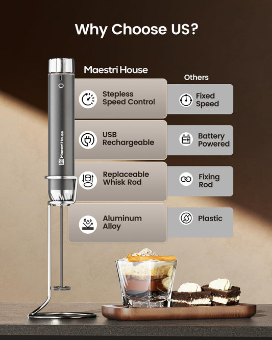 LunaFro Max Rechargeable Milk Frother