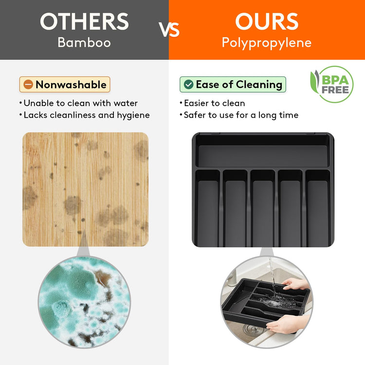 Extra Large Silverware Drawer Organizer
