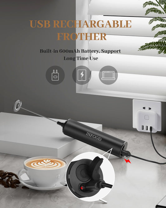 Rechargeable Milk Frother with Cover