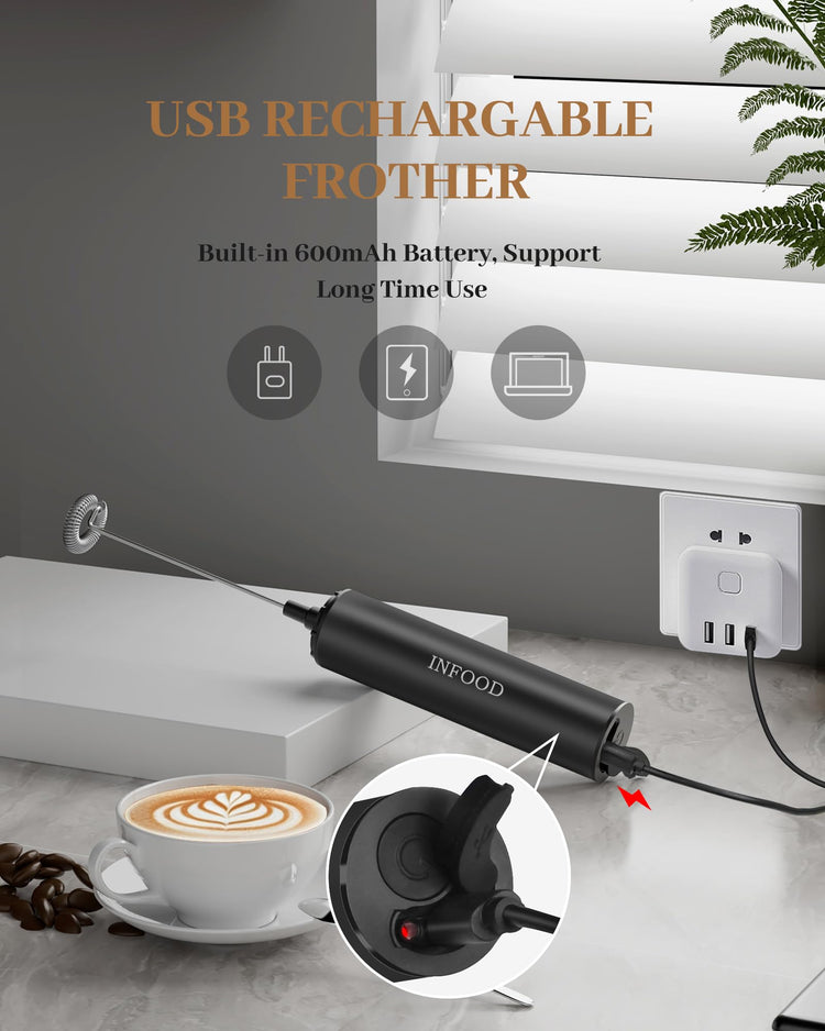 Rechargeable Milk Frother with Cover