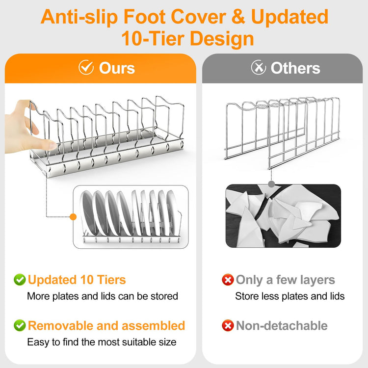 Pan Organizer