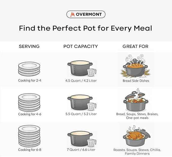 Overmont Enameled Cast Iron Dutch Oven - 5.5QT Pot with Lid Cookbook & Cotton Potholders - Heavy-Duty Cookware for Braising, Stews, Roasting, Bread Baking Grey
