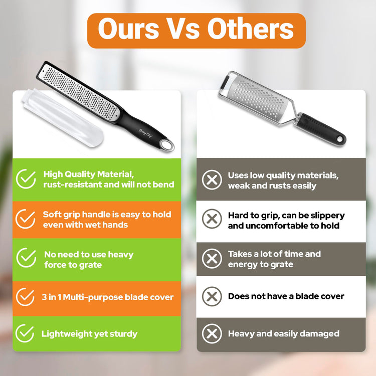 Stainless Steel Lemon Zester