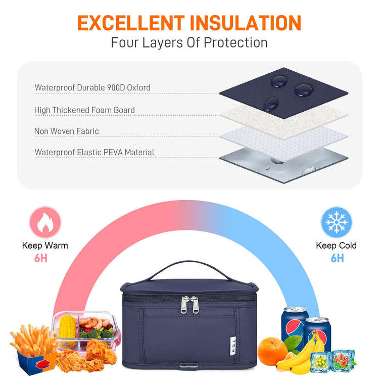 NOL Mini Insulated Lunch Bag for Women Men Kids