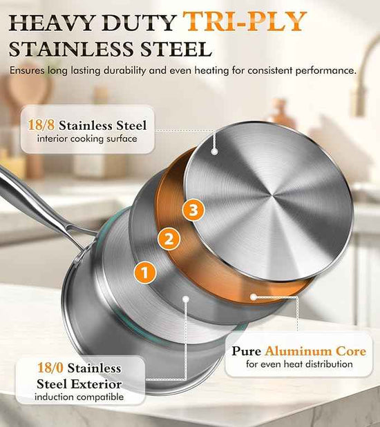 Stainless Steel Saucepan Set with Lids 1.5QT & 2.2QT, Tri-Ply Stainless Steel Sauce Pot Set, Induction Saucepans, 4 Pcs Nonstick Saucepans Cookware Set, Dishwasher Safe