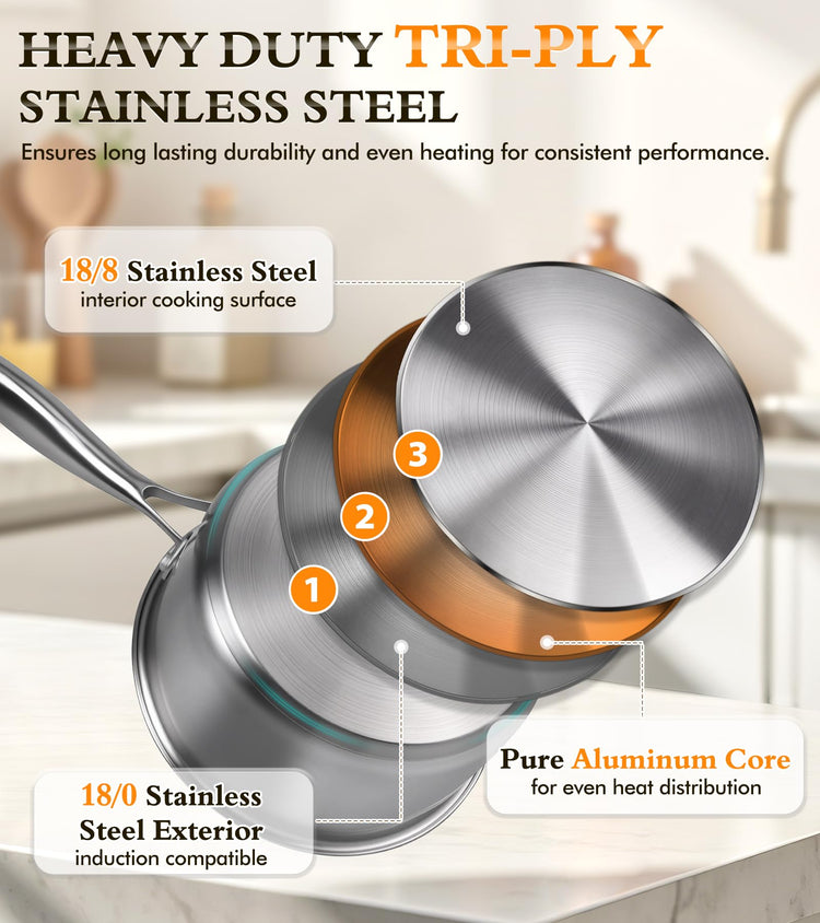 Stainless Steel Saucepan Set with Lids 1.5QT & 2.2QT (2 Count)