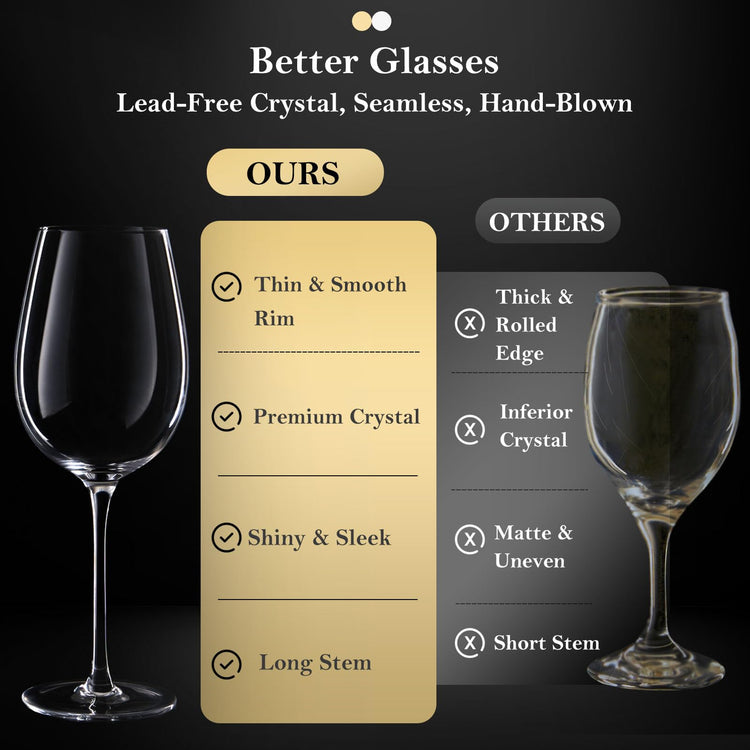 Crystal Wine Glasses (2 Count)