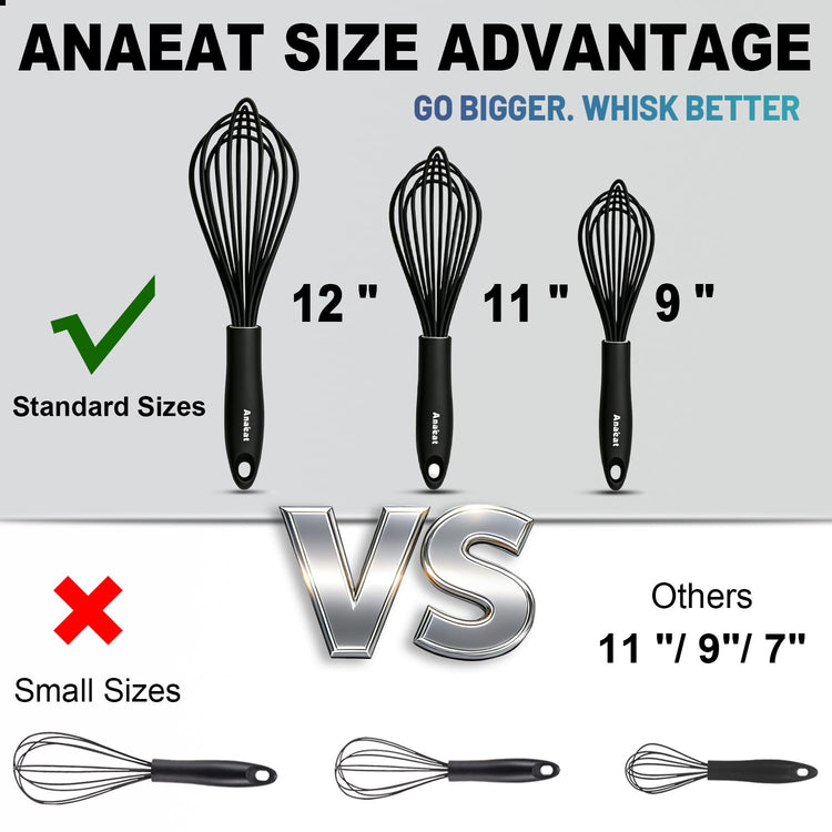 Silicone Balloon Whisk