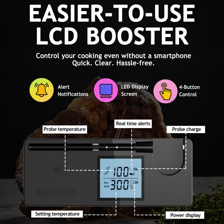 Meat Thermometer Digital Wireless with 800ft Range