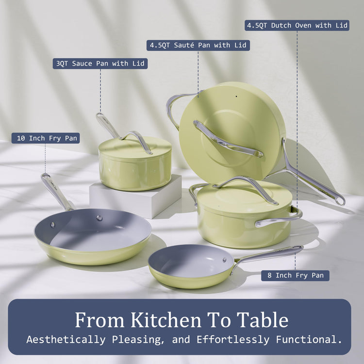 Premium Ceramic Sauce Pan with Lid