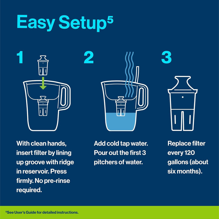 Brita Metro Elite Water Filter Pitcher, Removes 99% of Lead, Includes 1 Filter, 6-Cup, White