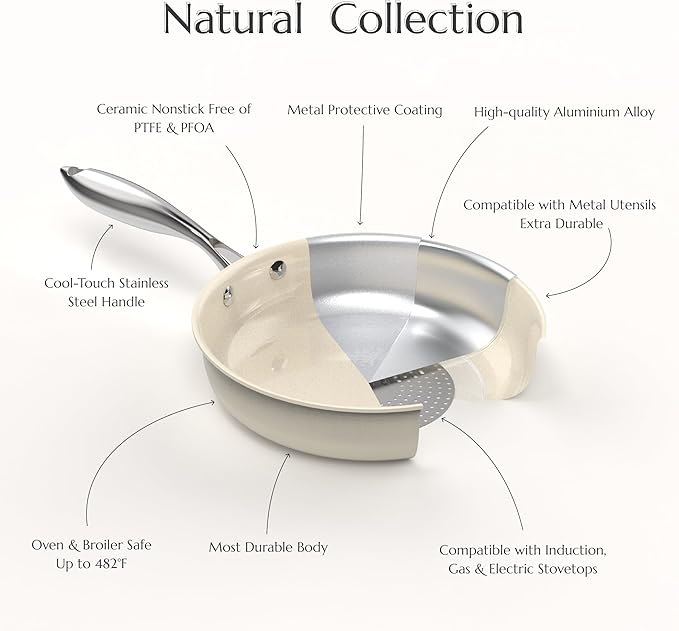 UUKRAVE Nonstick Ceramic Frying Pan Set, Ceramic Pan Skillet for Cooking, Healthy & Non-Toxic, PFAS/PTFE/PFOA-Free, Induction Compatible, Dishwasher & Oven Safe, 8"/9.5"/11", Cream