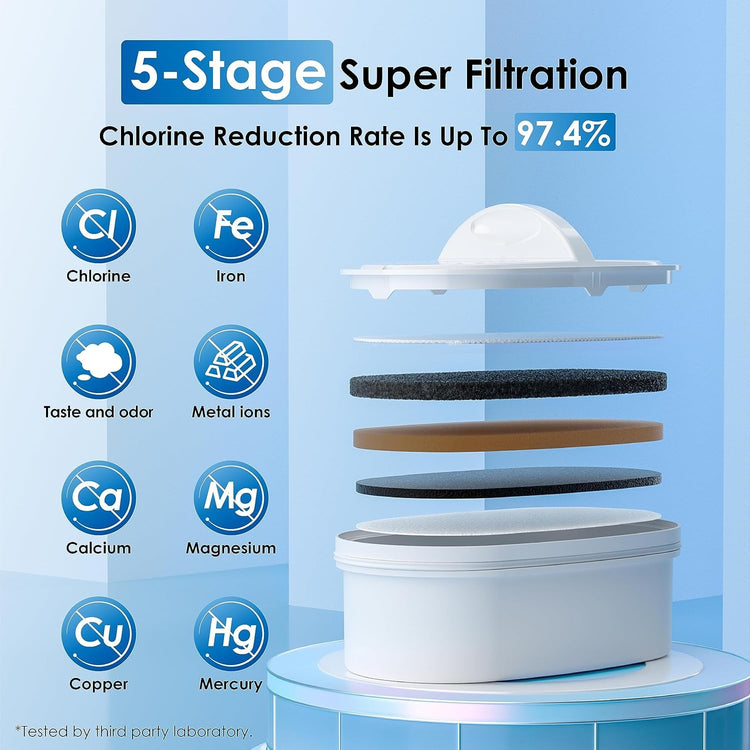 WFD 22L Large Water Filter Dispenser