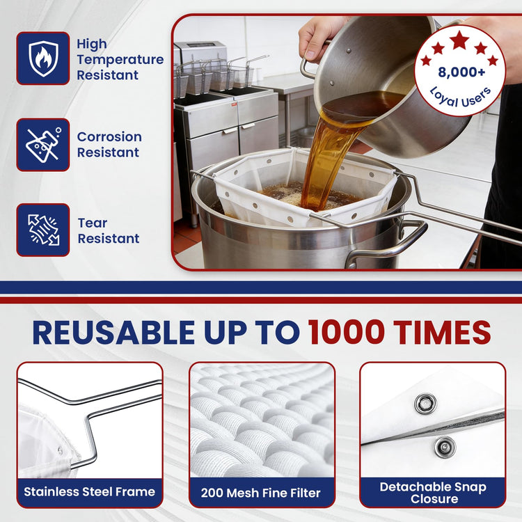 3 Pcs Deep Fryer Filter Bag & Frame Set