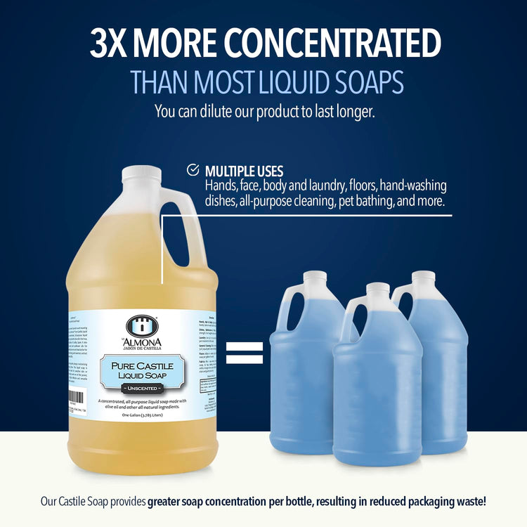 Pure Castile Liquid Soap (128 Fl Oz)