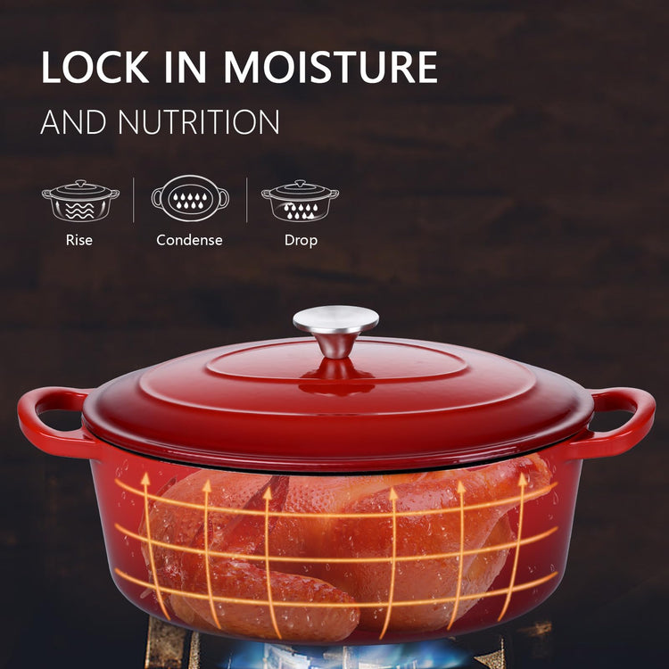 5QT Oval Dutch Oven Pot with Lid