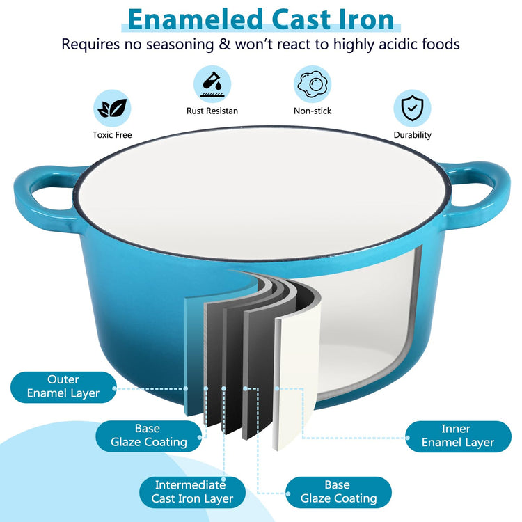 6 Quart Dutch Oven