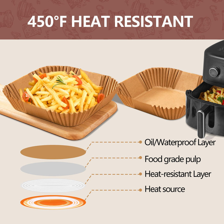 7.5 Inch Air Fryer Paper Liners