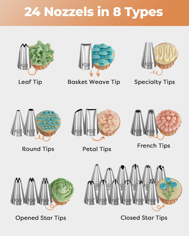 35 Aluminum Cake Decorating Kit