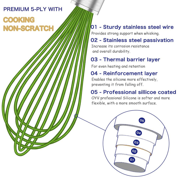 Green Silicone Whisk Set of 3