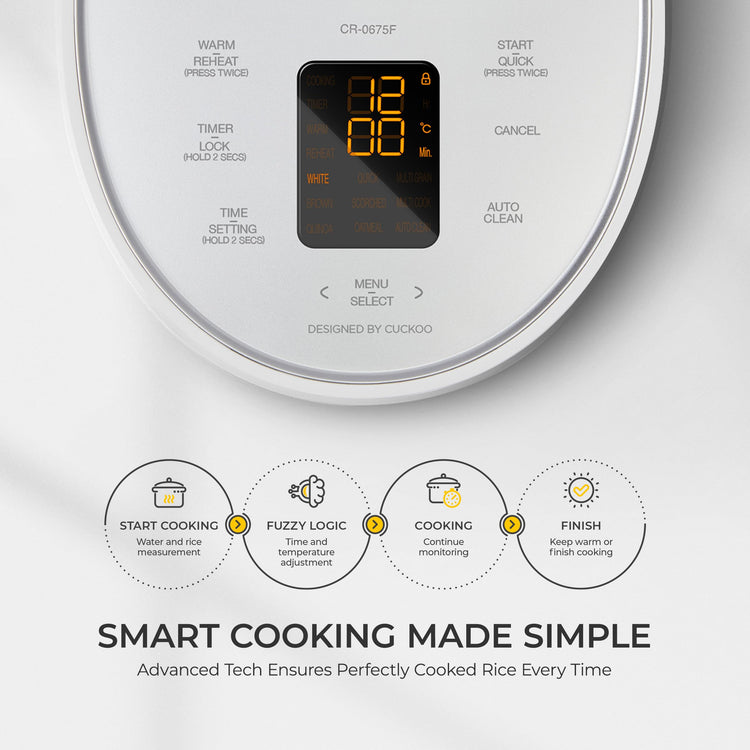 Micom Fuzzy Logic Rice Cooker (6 Count)