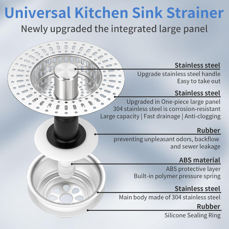 Upgraded 3 in 1 Kitchen Sink Drain Filter (2 Count)