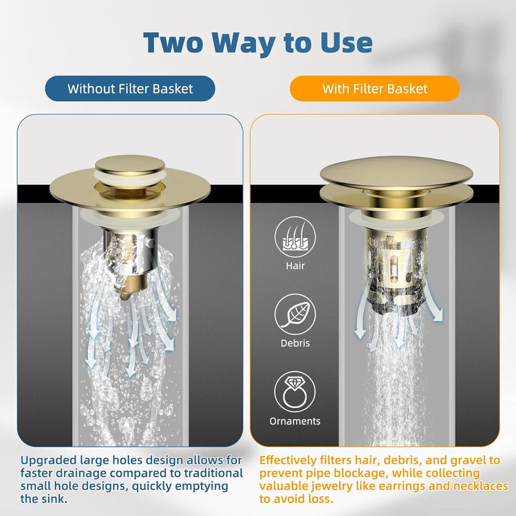 Hibbent 2 Pack Upgraded 3 in 1 Bathroom Sink Drain Strainer, Pop Up Sink Stopper with Big Cap, Anti-Clogging Metal Filter Basket,Sink Plug with Hair Catcher for 1.1''~2.36'' Basin, Brushed Gold