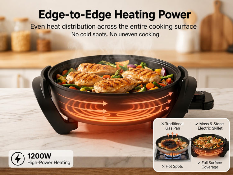 Round Electric Skillet with Lid