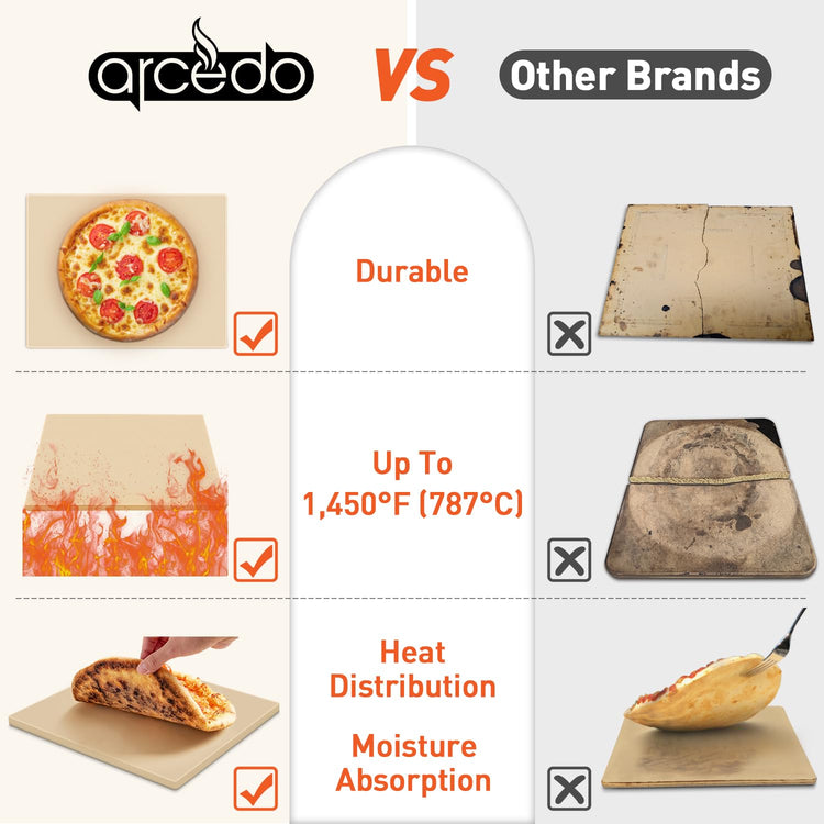 Pizza Stone for Oven and Grill 15 x 12 Inch