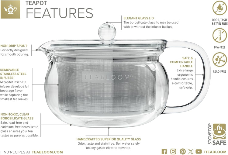 Teabloom Kyoto 2-in-1 Tea Kettle and Tea Maker – Glass Teapot with Removable Loose Tea Filter – Tea Connoisseur's Choice