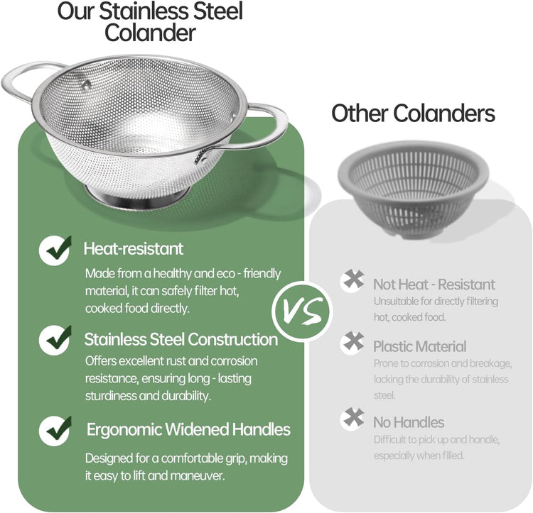 Premium Stainless Steel Colander for Kitchen, Food Strainer Basket with Handle and Solid Ring Base for Fruits Vegetables Rice and Pasta, Dishwasher Safe (3QT+5QT)