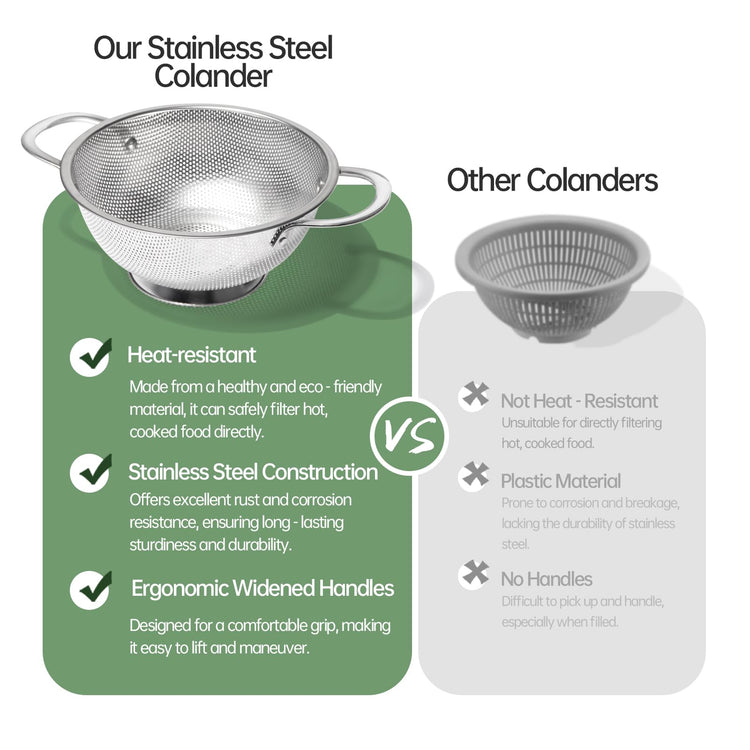 Premium Stainless Steel Colander for Kitchen