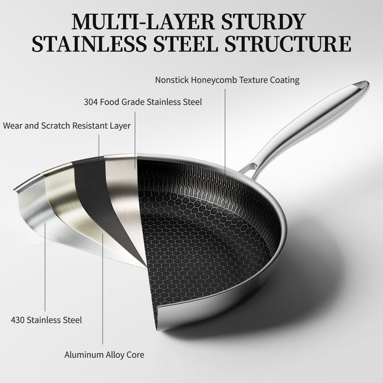 Stainless Steel Frying Pan with Lid