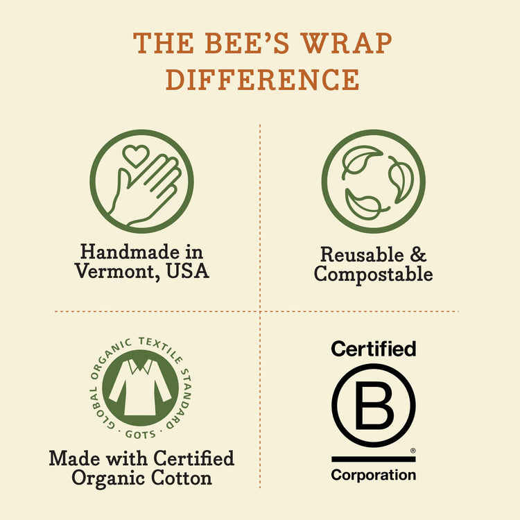 Beeswax Food Wraps (3 Count)