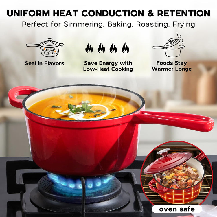 2QT Saucepan with Lid