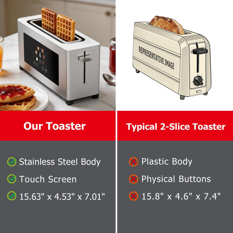 2 Slice Toaster with Touch Screen