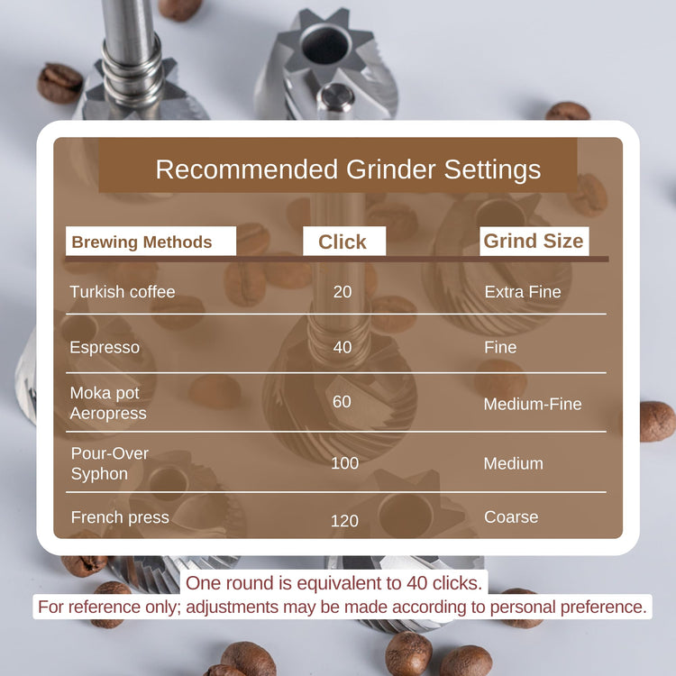 Gray】KINGrinder K1 Manual Coffee Grinder Straight Handle Stainless Burr