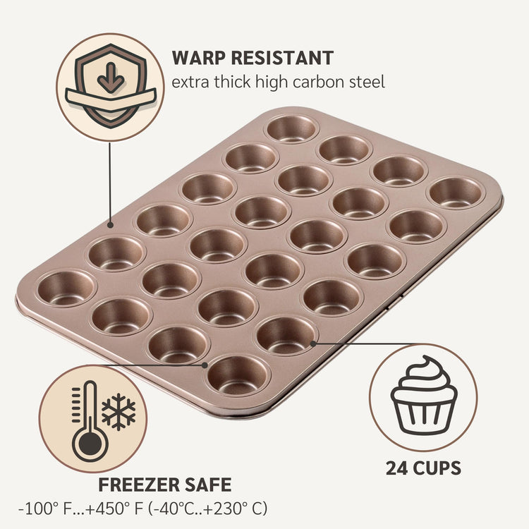 24 Cup Mini Muffin Pan Nonstick