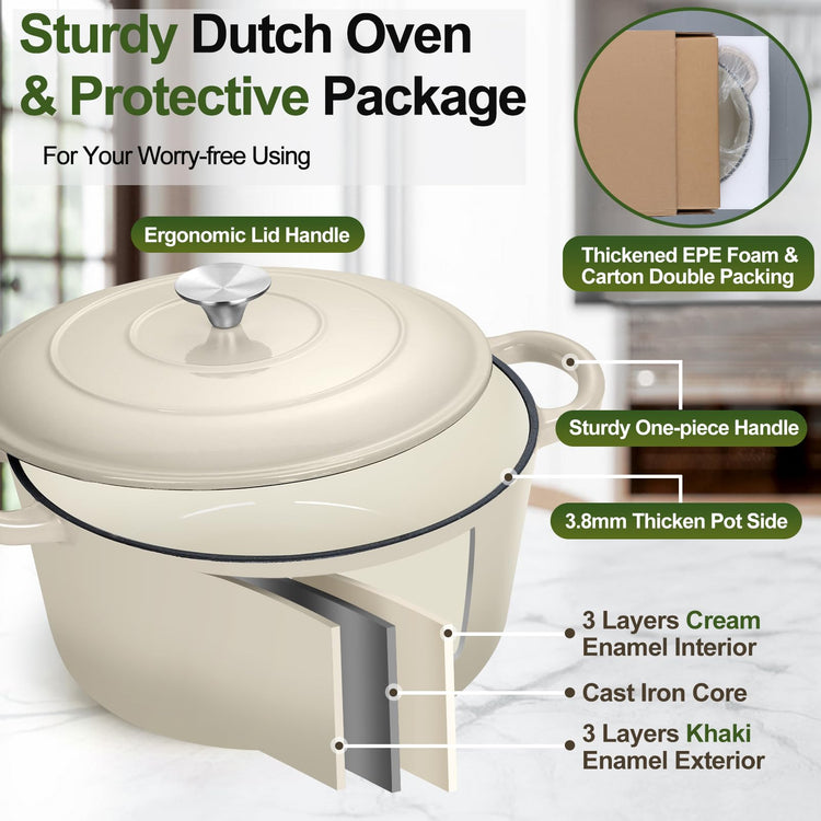 5QT Enameled Dutch Oven