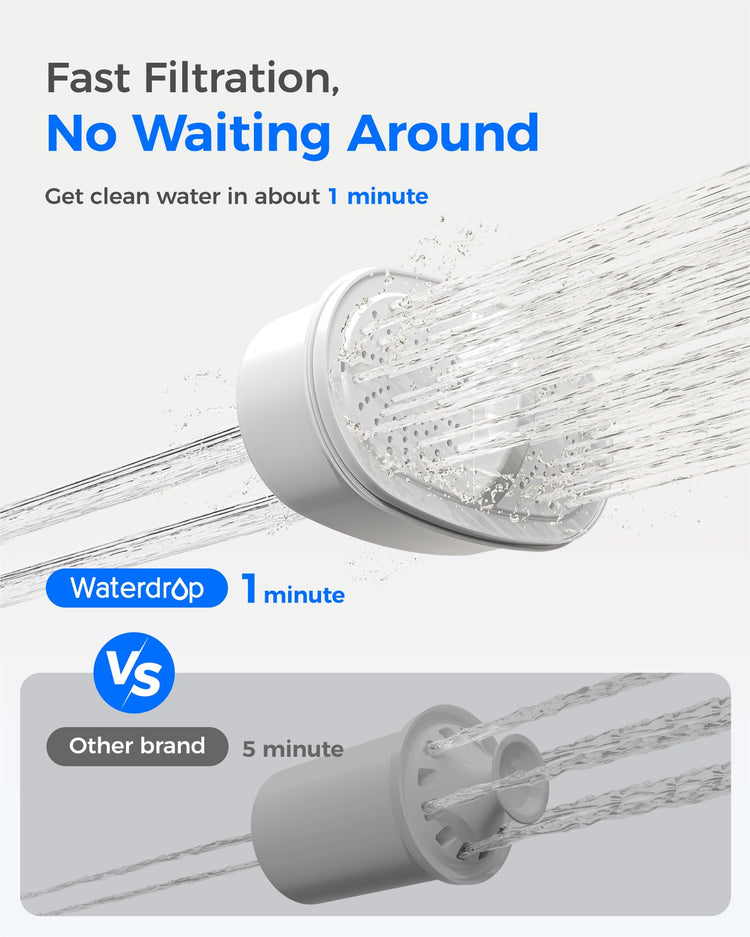 PT 04C Water Filter Pitcher