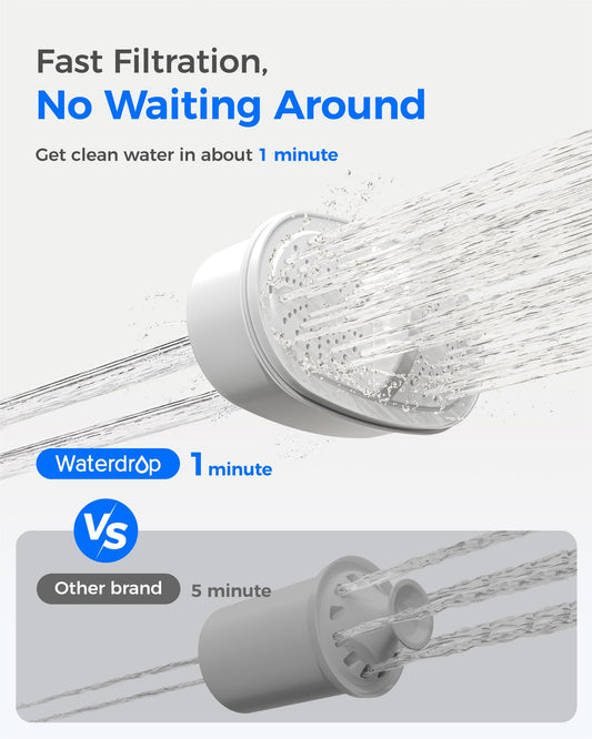 PT 04W Water Filter Pitcher