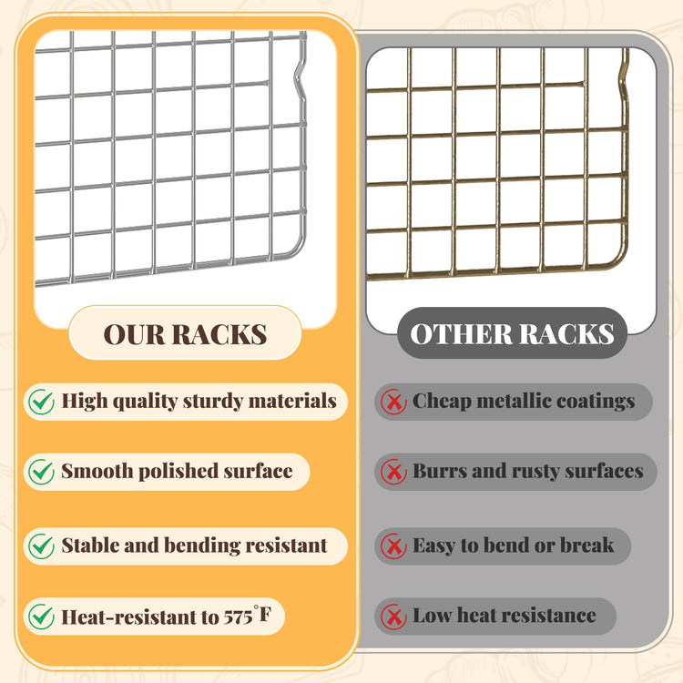 Cooling Racks for Cooking and Baking