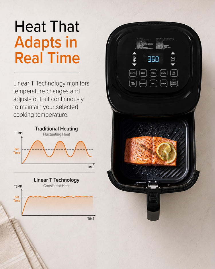 Brio 10-in-1 Air Fryer, 6 QT Capacity with Smart Probe
